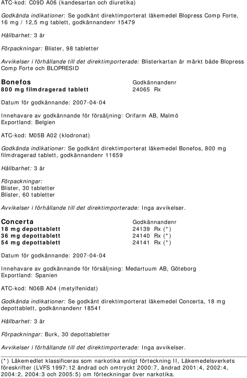 (klodronat) Godkända indikationer: Se godkänt direktimporterat läkemedel Bonefos, 800 mg filmdragerad tablett, godkännandenr 11659 Blister, 30 tabletter Blister, 60 tabletter Concerta 18 mg