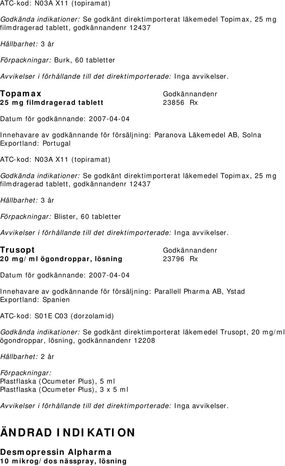 läkemedel Topimax, 25 mg filmdragerad tablett, godkännandenr 12437 Blister, 60 tabletter Trusopt 20 mg/ml ögondroppar, lösning 23796 Rx Innehavare av godkännande för försäljning: Parallell Pharma AB,