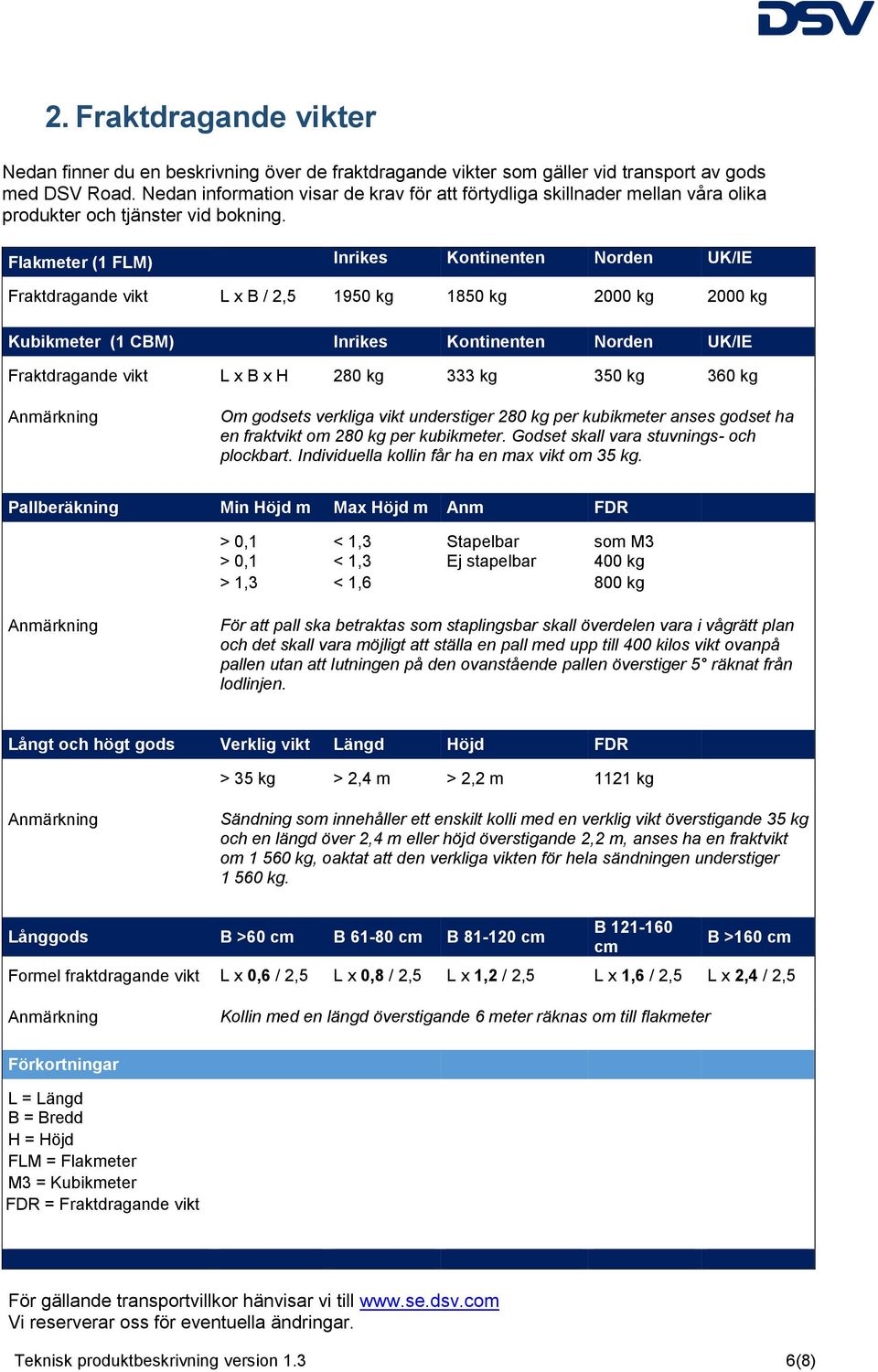 Flakmeter (1 FLM) Inrikes Kontinenten Norden UK/IE Fraktdragande vikt L x B / 2,5 1950 kg 1850 kg 2000 kg 2000 kg Kubikmeter (1 CBM) Inrikes Kontinenten Norden UK/IE Fraktdragande vikt L x B x H 280
