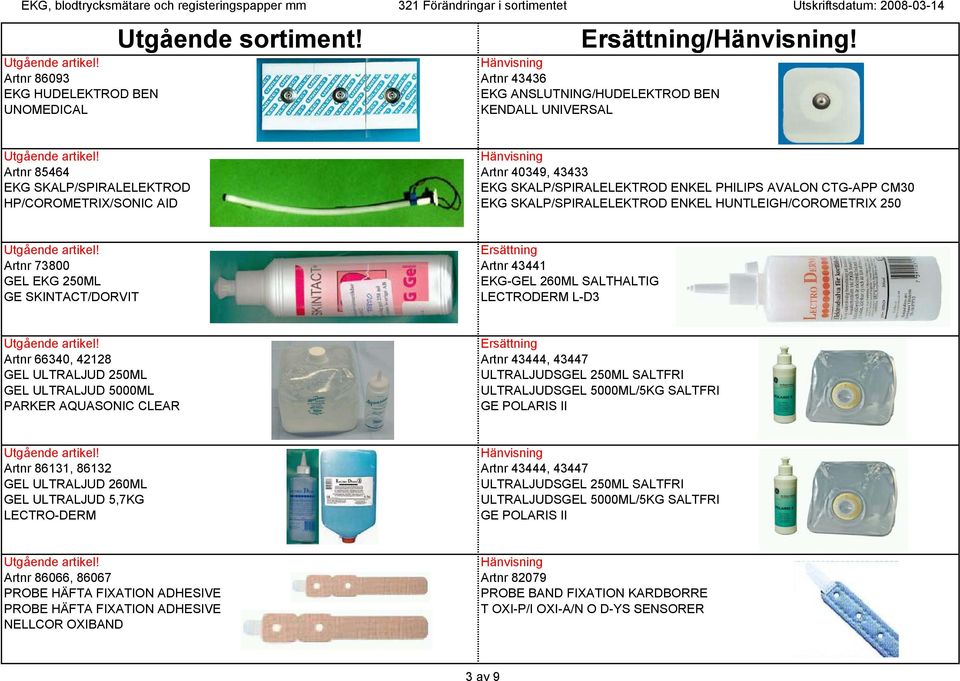 LECTRODERM L-D3 Artnr 66340, 42128 Artnr 43444, 43447 GEL ULTRALJUD 250ML ULTRALJUDSGEL 250ML SALTFRI GEL ULTRALJUD 5000ML ULTRALJUDSGEL 5000ML/5KG SALTFRI PARKER AQUASONIC CLEAR GE POLARIS II Artnr