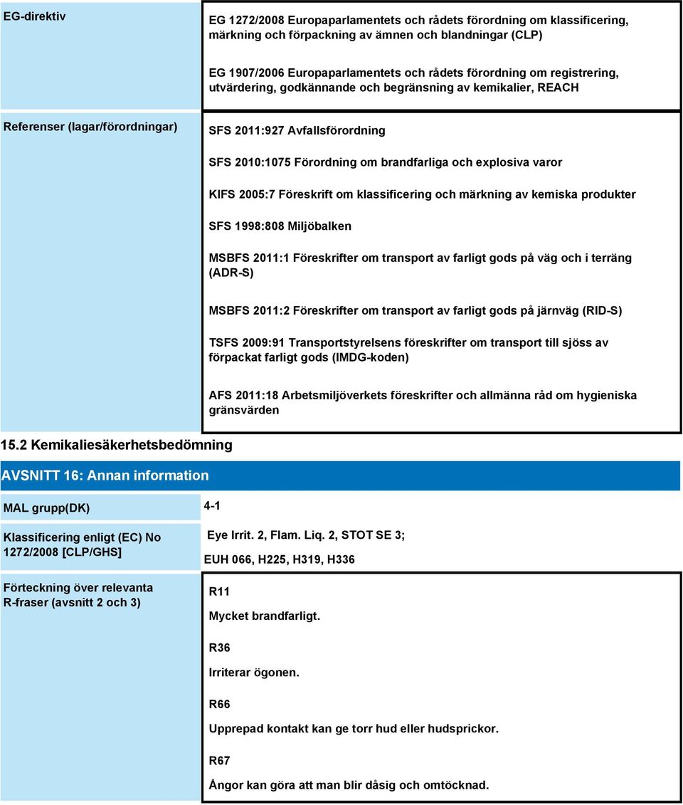 KIFS 2005:7 Föreskrift om klassificering och märkning av kemiska produkter SFS 1998:808 Miljöbalken MSBFS 2011:1 Föreskrifter om transport av farligt gods på väg och i terräng (ADR-S) MSBFS 2011:2