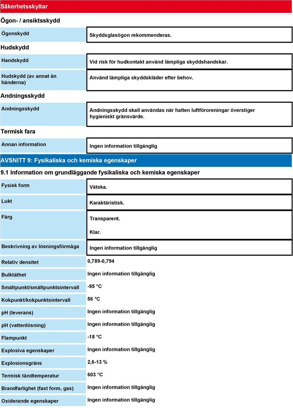 Termisk fara Annan information AVSNITT 9: Fysikaliska och kemiska egenskaper 9.1 Information om grundläggande fysikaliska och kemiska egenskaper Fysisk form Lukt Färg Vätska. Karaktäristisk.