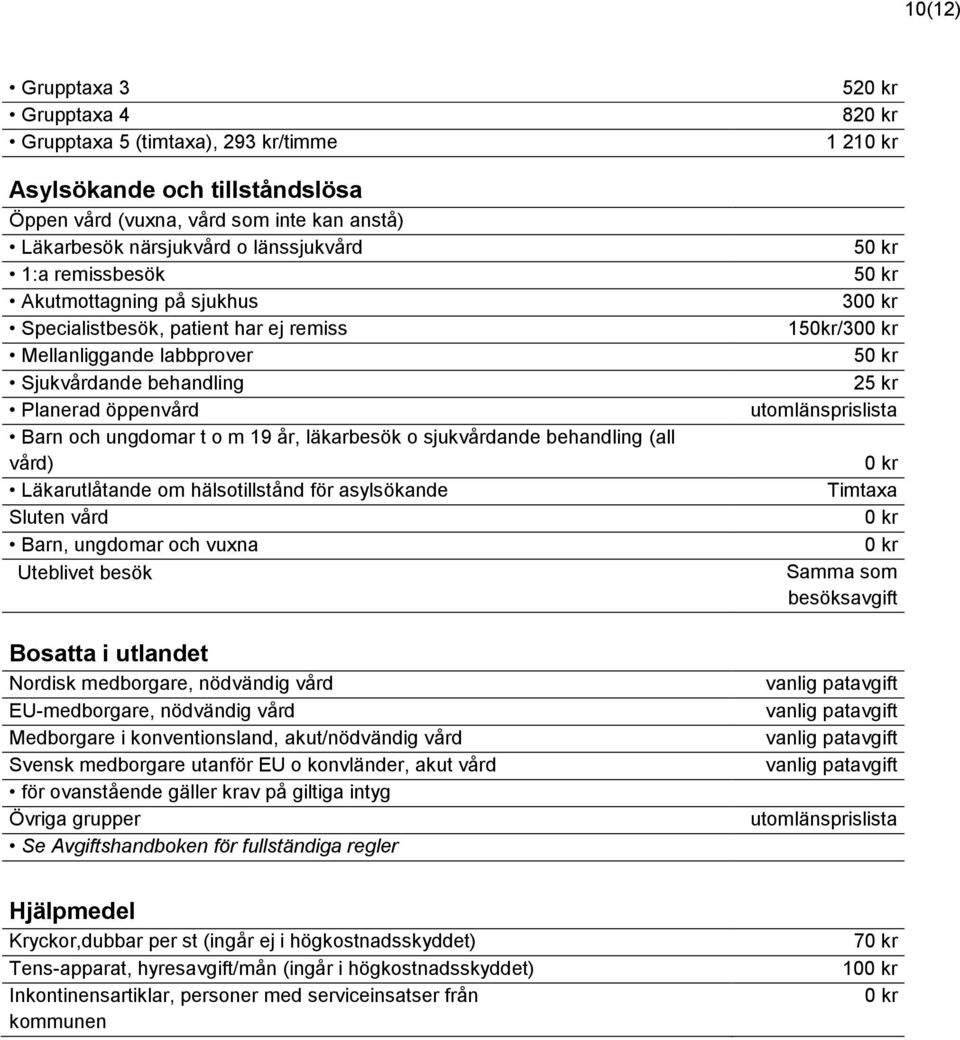 ungdomar t o m 19 år, läkarbesök o sjukvårdande behandling (all vård) Läkarutlåtande om hälsotillstånd för asylsökande Timtaxa Sluten vård Barn, ungdomar och vuxna Uteblivet besök Samma som