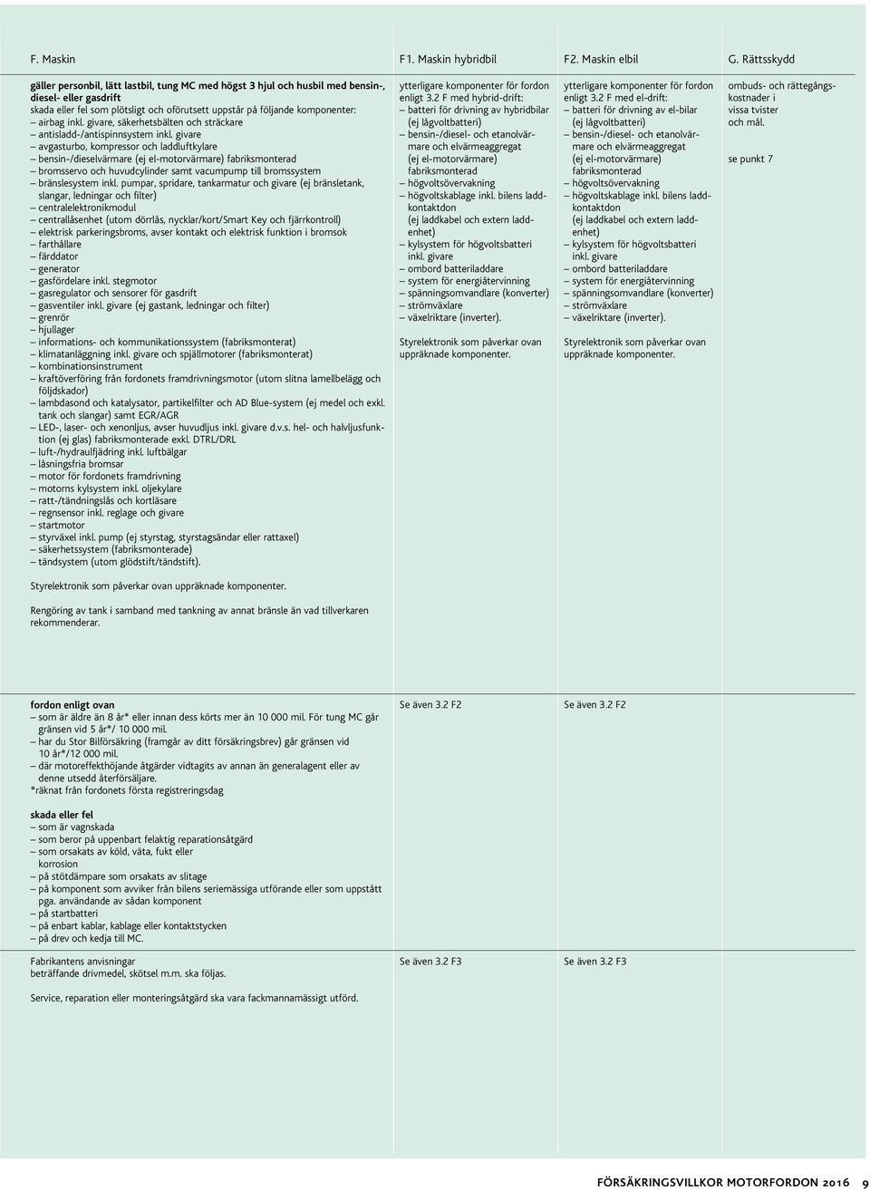 inkl. givare, säkerhetsbälten och sträckare antisladd-/antispinnsystem inkl.
