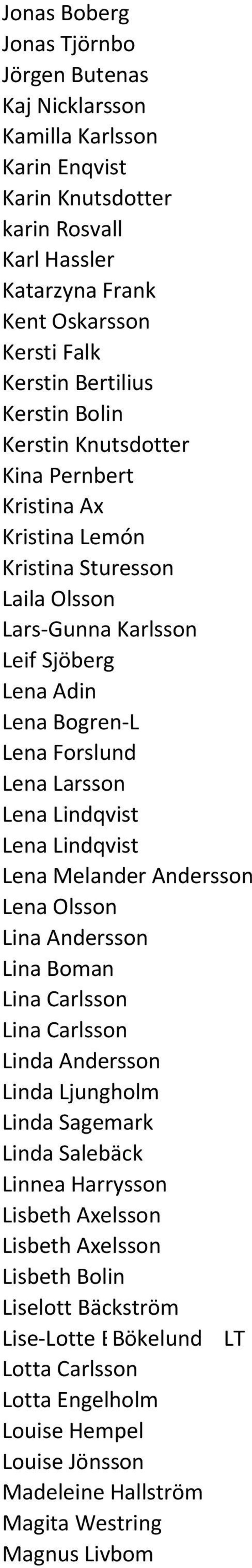 Lindqvist Lena Lindqvist Lena Melander Andersson Lena Olsson Lina Andersson Lina Boman Lina Carlsson Lina Carlsson Linda Andersson Linda Ljungholm Linda Sagemark Linda Salebäck Linnea Harrysson