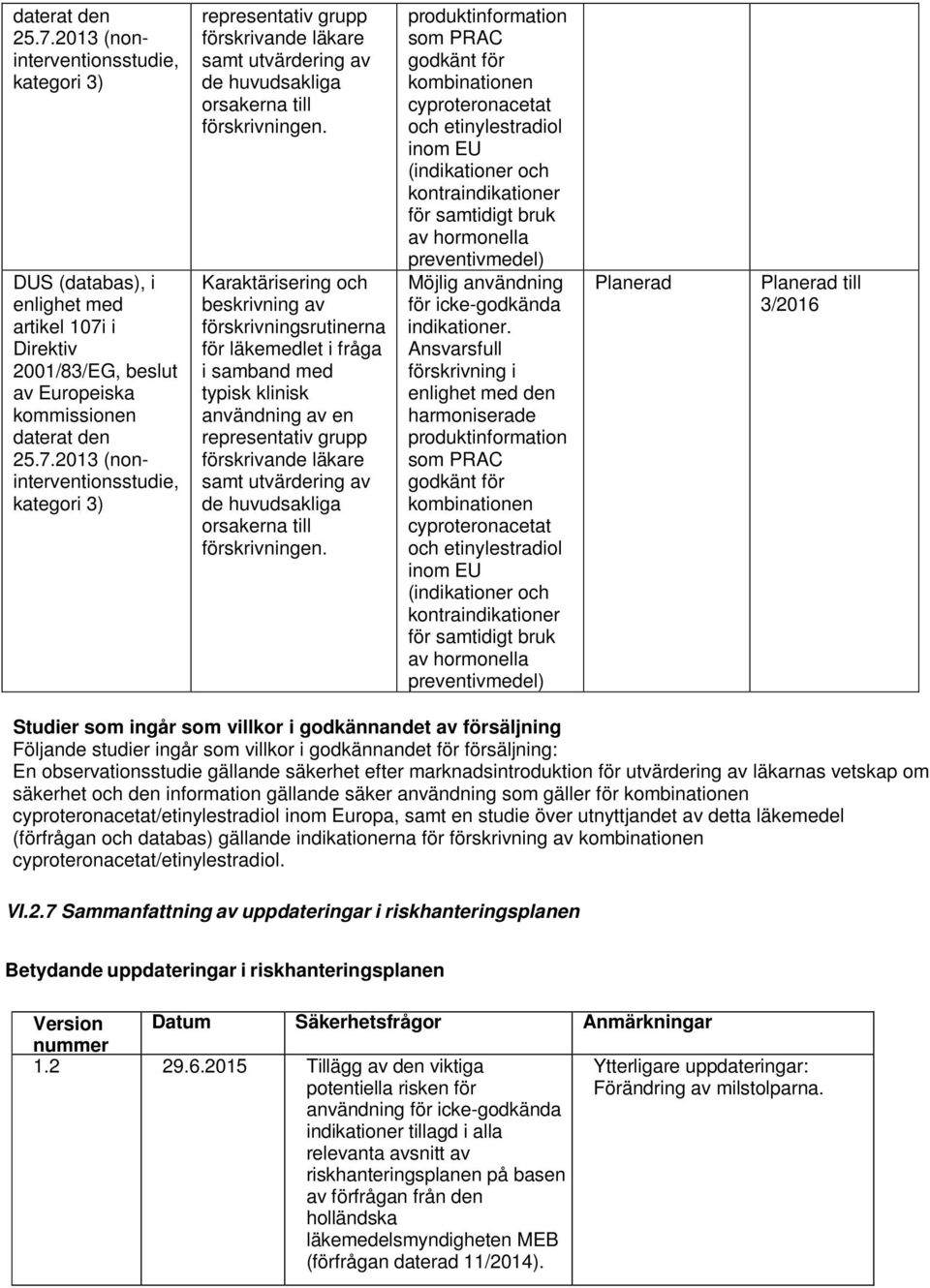 huvudsakliga orsakerna till förskrivningen.