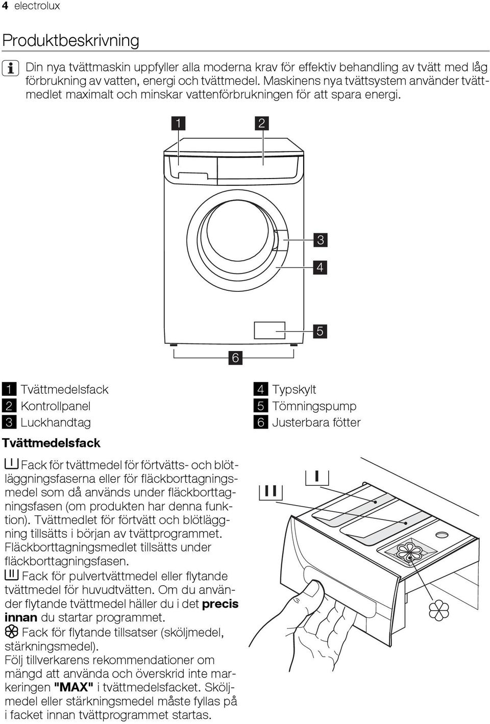 1 2 3 4 6 5 1 Tvättmedelsfack 2 Kontrollpanel 3 Luckhandtag Tvättmedelsfack Fack för tvättmedel för förtvätts- och blötläggningsfaserna eller för fläckborttagningsmedel som då används under
