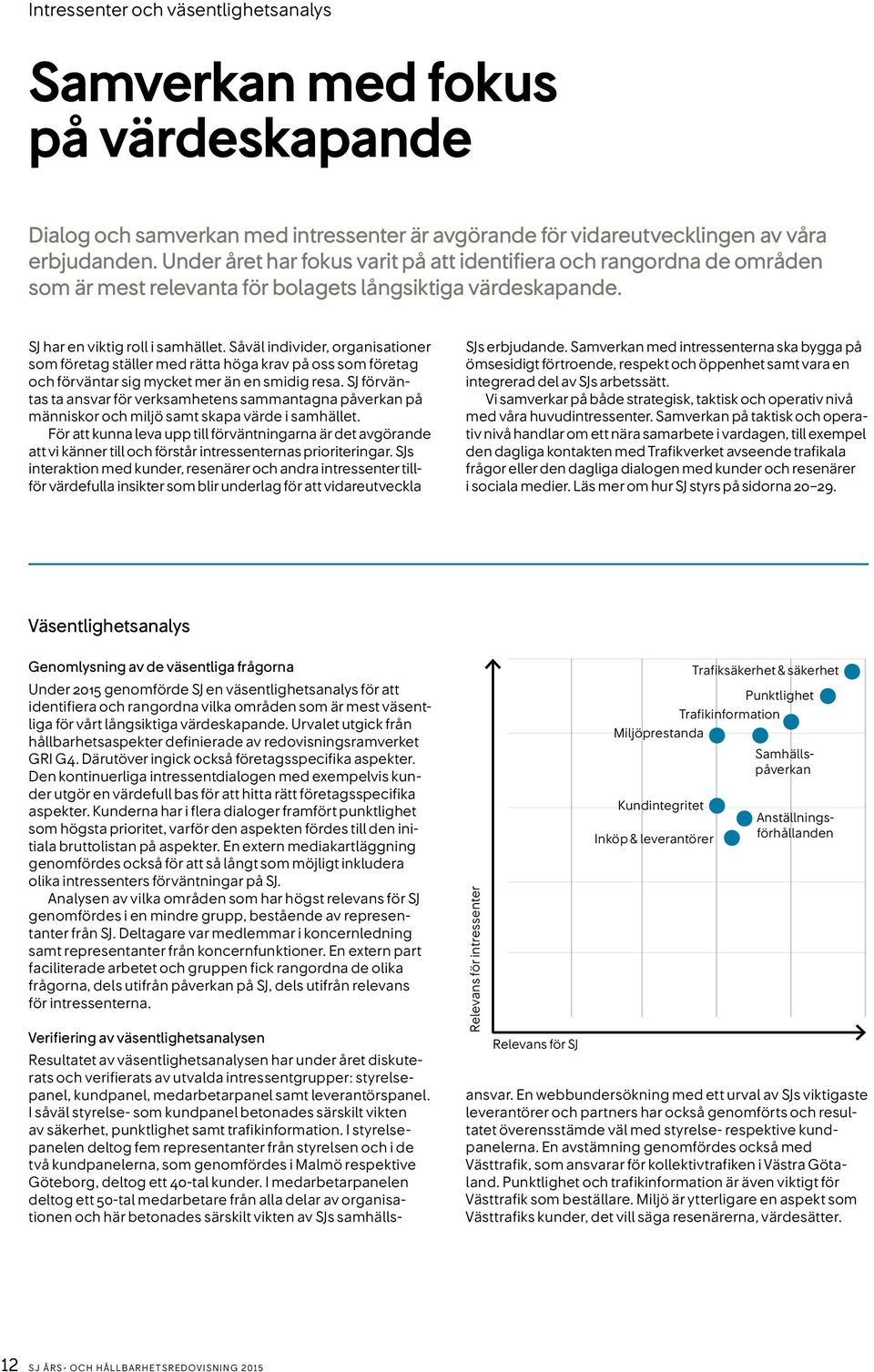 Såväl individer, organisationer som företag ställer med rätta höga krav på oss som företag och förväntar sig mycket mer än en smidig resa.