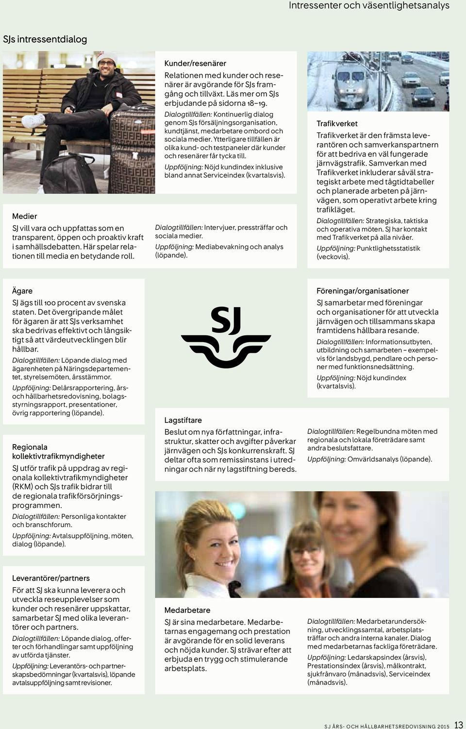Dialogtillfällen: Kontinuerlig dialog genom SJs försäljningsorganisation, kundtjänst, medarbetare ombord och sociala medier.