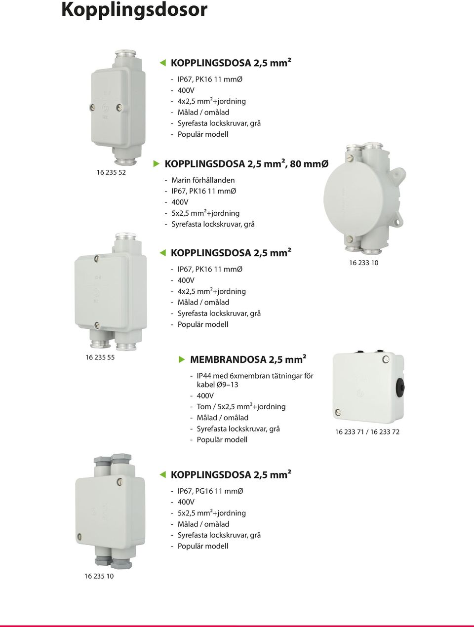 lockskruvar, grå Populär modell 16 233 10 16 235 55 MEMBRANDOSA 2,5 mm² IP44 med 6xmembran tätningar för kabel Ø9 13 400V Tom / 5x2,5 mm²+jordning Syrefasta