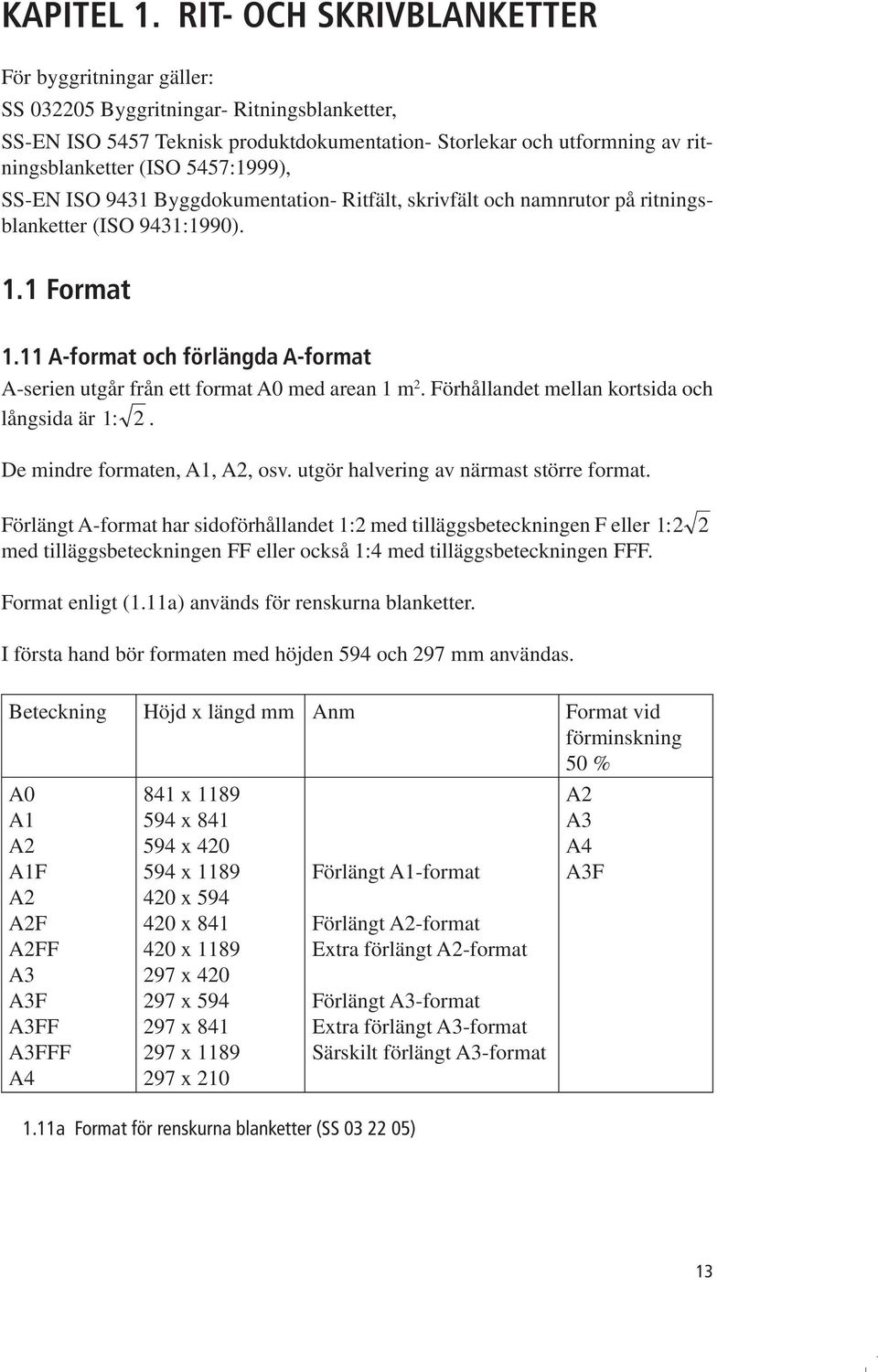 5457:1999), SS-EN ISO 9431 Byggdokumentation- Ritfält, skrivfält och namnrutor på ritningsblanketter (ISO 9431:1990). 1.1 Format 1.