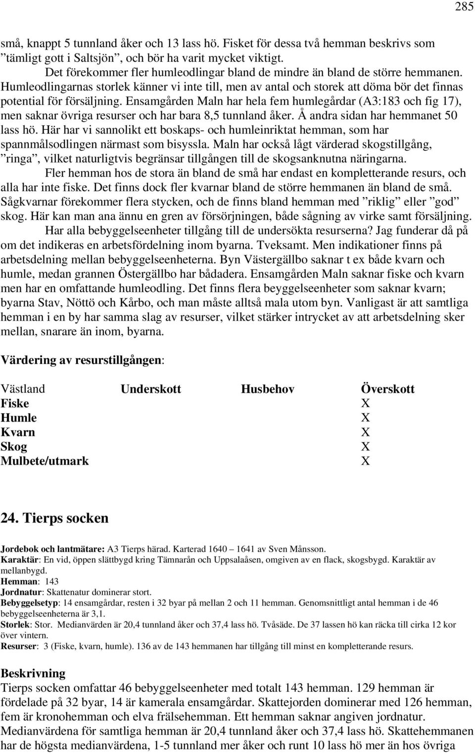 Ensamgården Maln har hela fem humlegårdar (A3:183 och fig 17), men saknar övriga resurser och har bara 8,5 tunnland åker. Å andra sidan har hemmanet 50 lass hö.