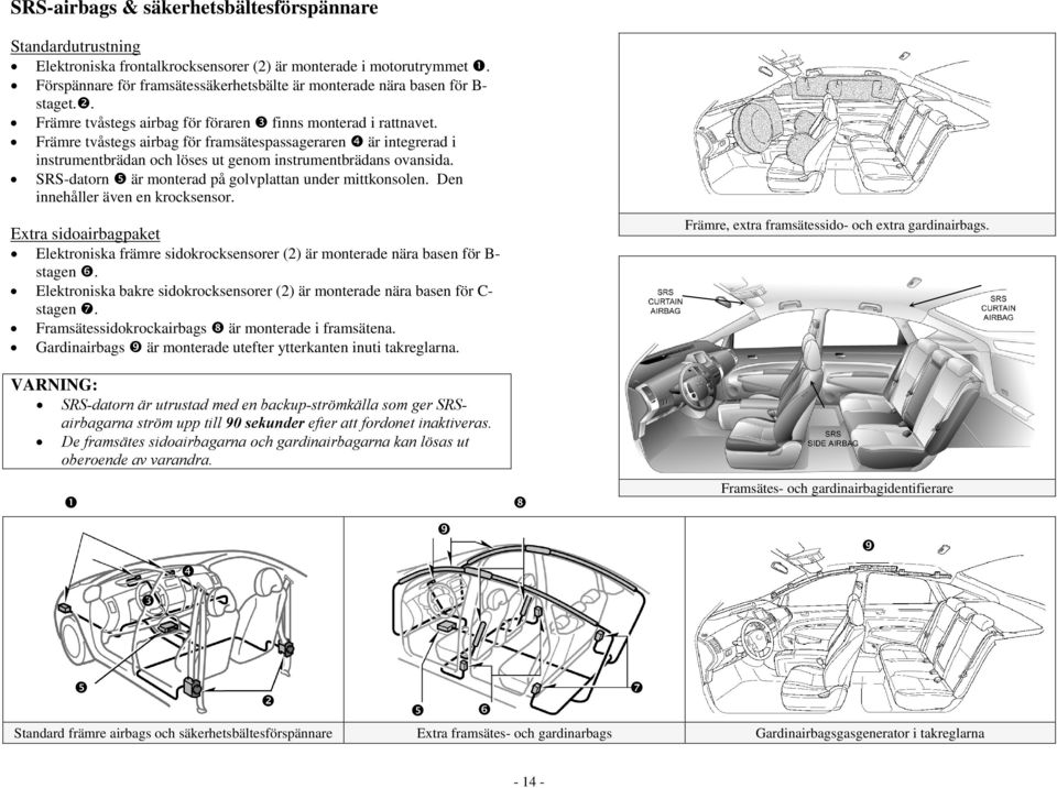 Främre tvåstegs airbag för framsätespassageraren är integrerad i instrumentbrädan och löses ut genom instrumentbrädans ovansida. SRS-datorn är monterad på golvplattan under mittkonsolen.
