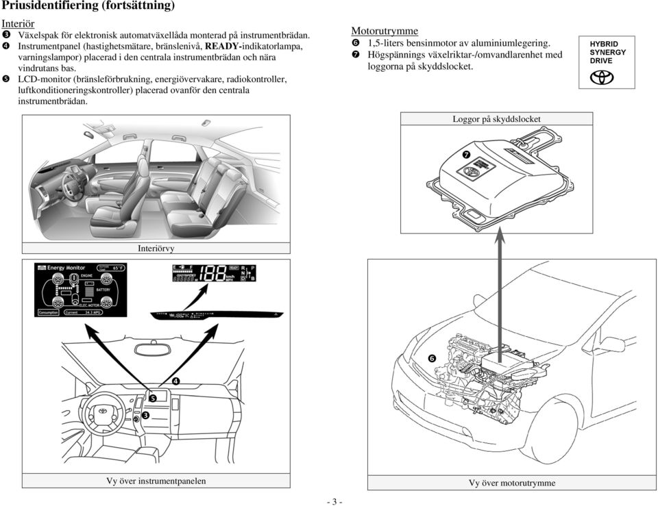 LCD-monitor (bränsleförbrukning, energiövervakare, radiokontroller, luftkonditioneringskontroller) placerad ovanför den centrala instrumentbrädan.