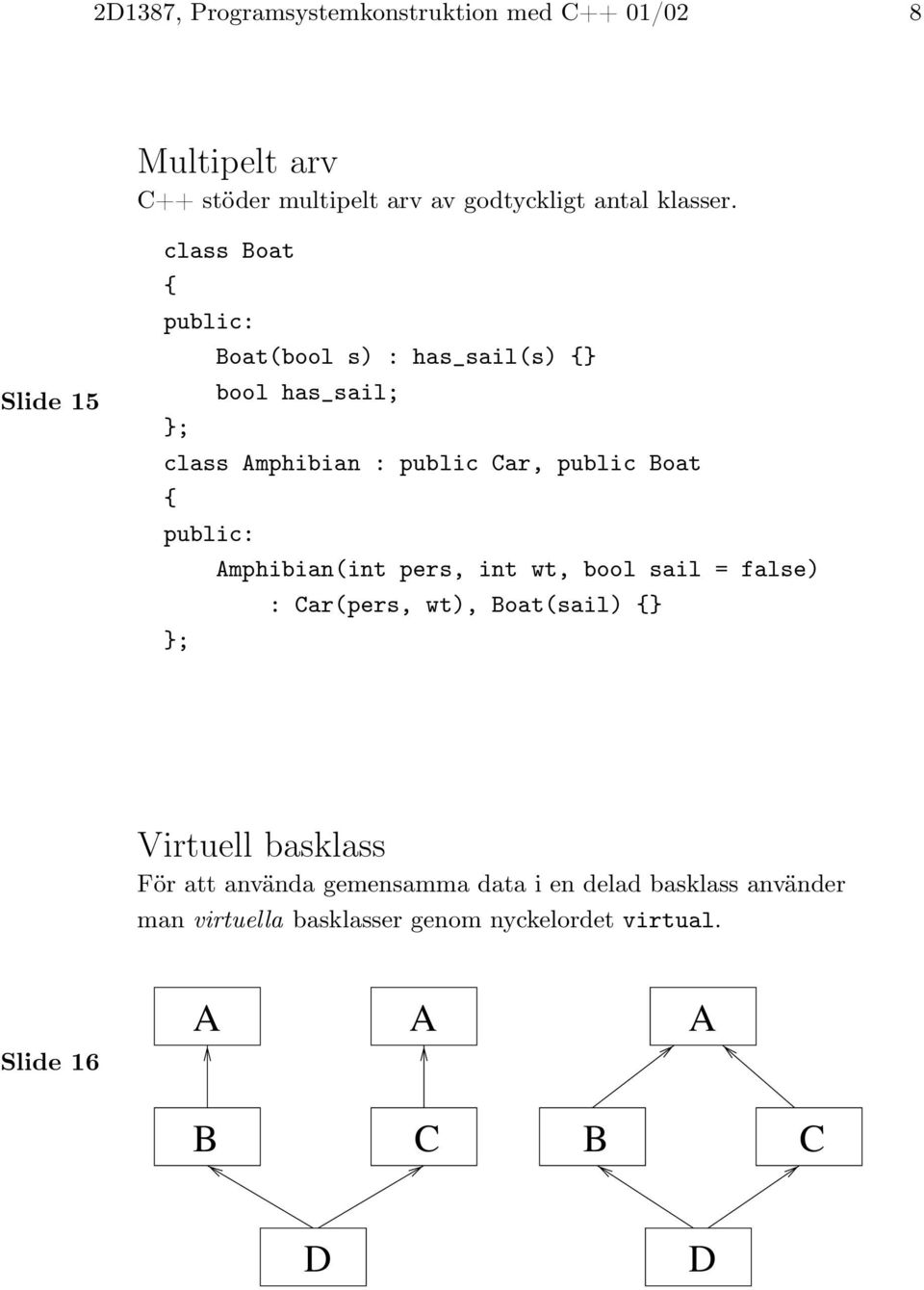 Slide 15 class Boat Boat(bool s) : has_sail(s) } bool has_sail; class Amphibian : public Car, public Boat