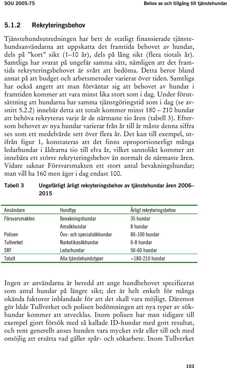 (flera tiotals år). Samtliga har svarat på ungefär samma sätt, nämligen att det framtida rekryteringsbehovet är svårt att bedöma.