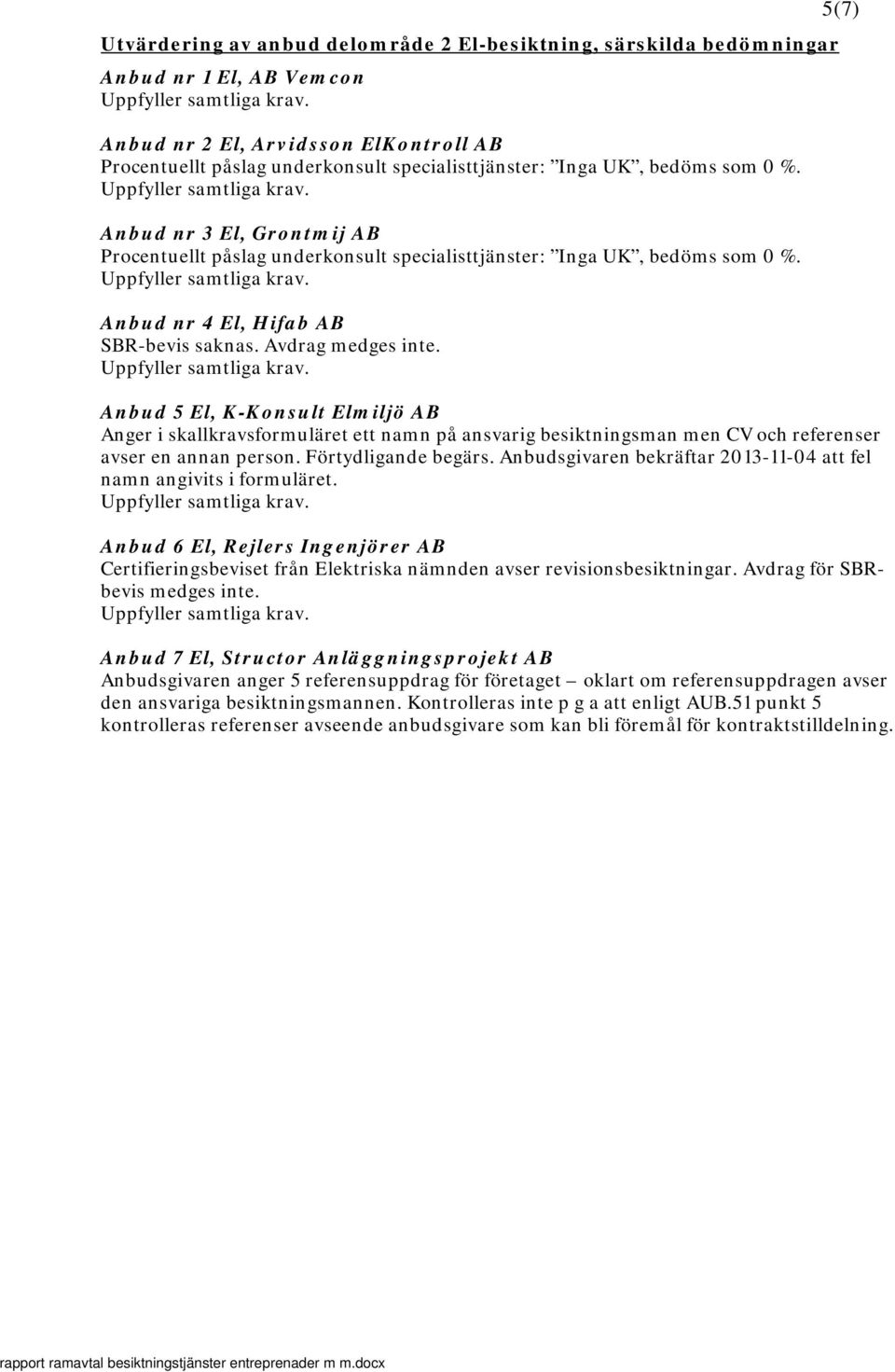 5(7) Anbud 5 El, K-Konsult Elmiljö AB Anger i skallkravsformuläret ett namn på ansvarig besiktningsman men CV och referenser avser en annan person. Förtydligande begärs.
