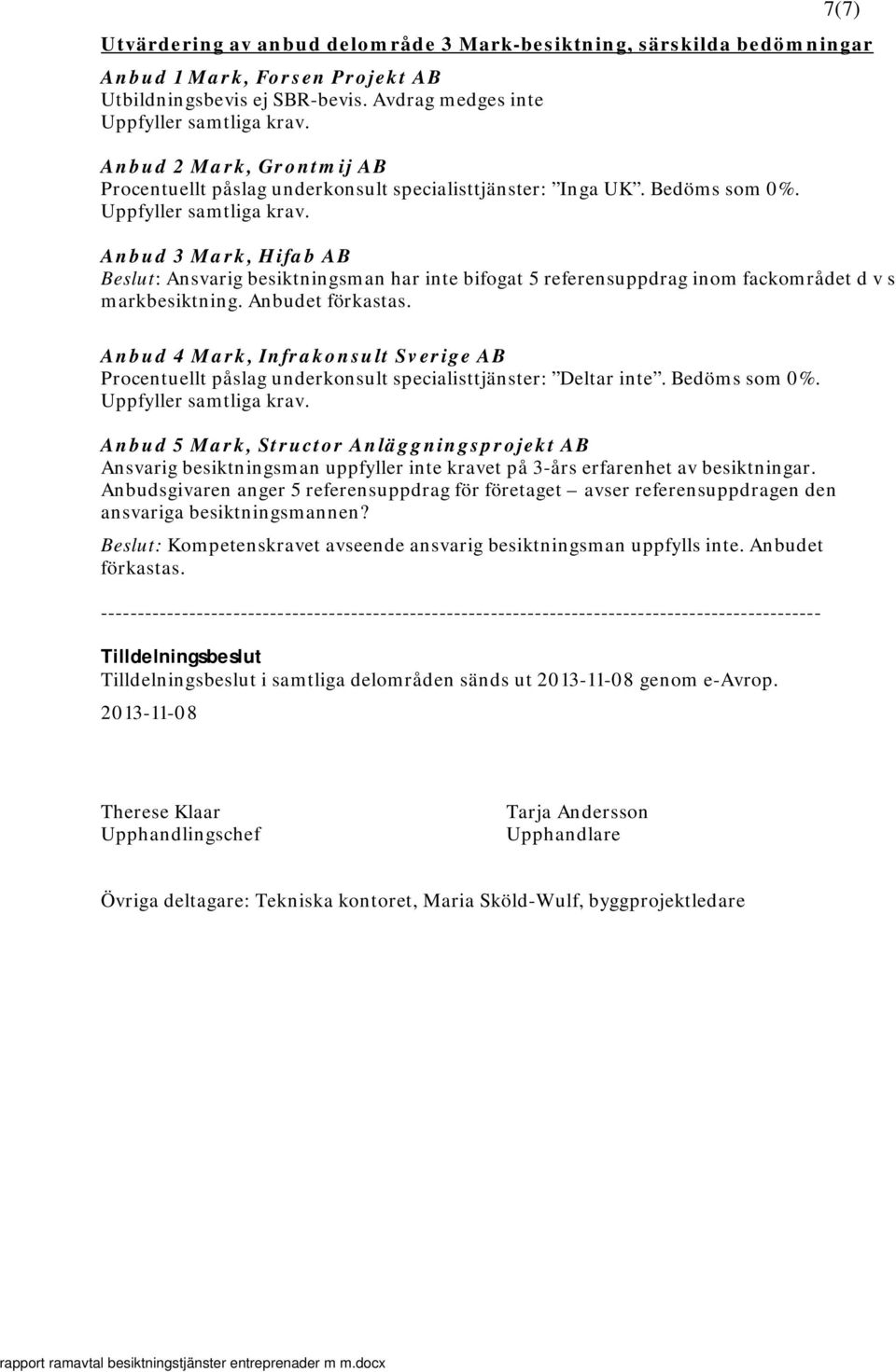Anbud 3 Mark, Hifab AB Beslut: Ansvarig besiktningsman har inte bifogat 5 referensuppdrag inom fackområdet d v s markbesiktning. Anbudet förkastas.
