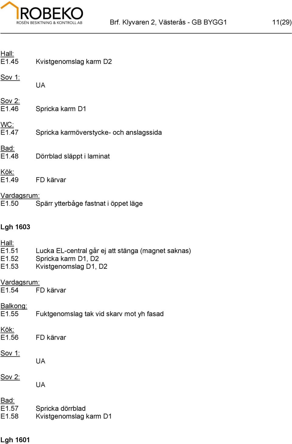 50 Spärr ytterbåge fastnat i öppet läge Lgh 1603 E1.51 Lucka EL-central går ej att stänga (magnet saknas) E1.