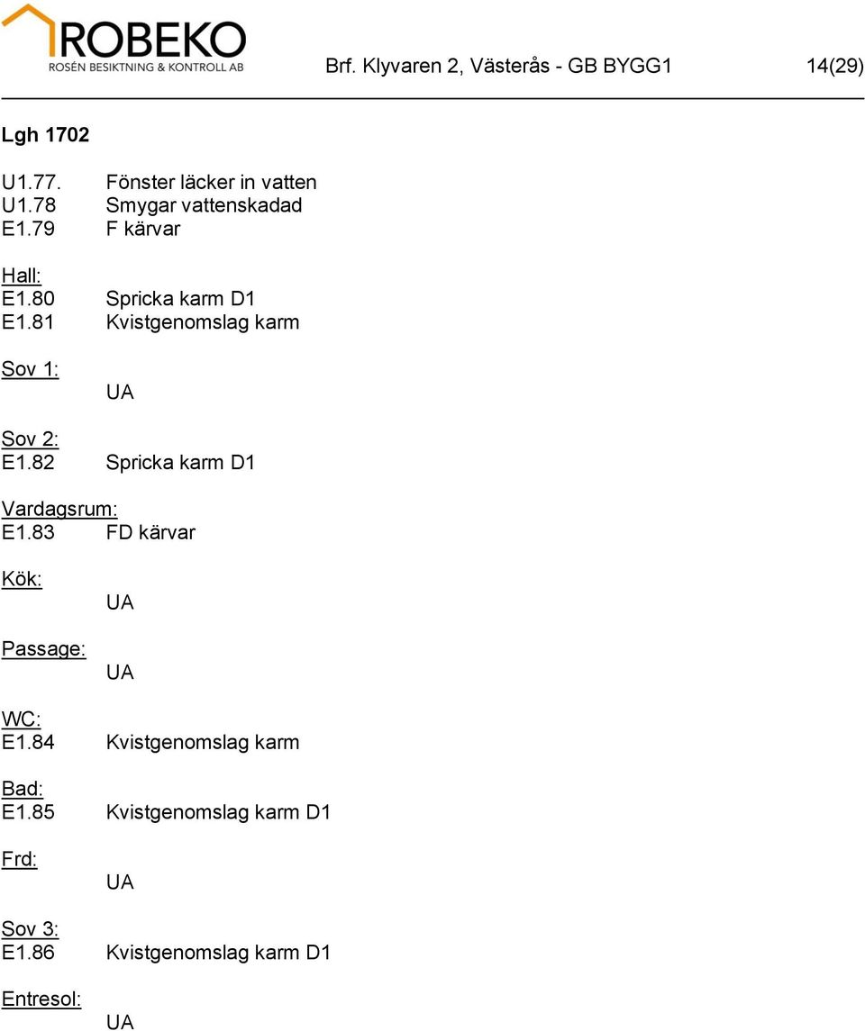 80 Spricka karm D1 E1.81 Kvistgenomslag karm E1.82 Spricka karm D1 E1.