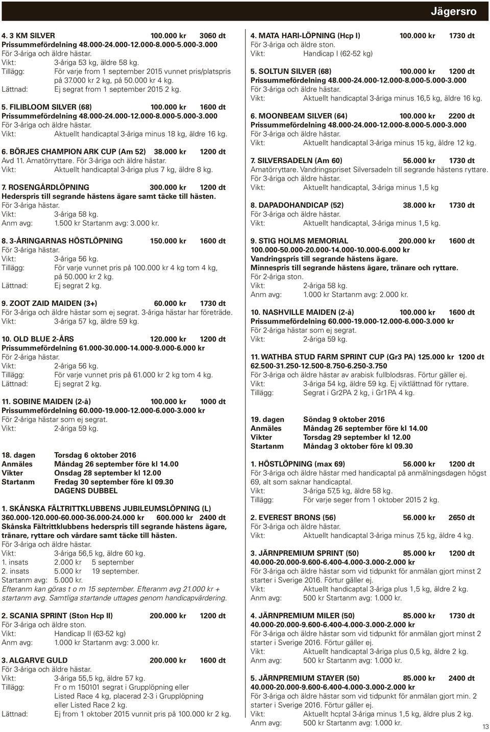 000 Aktuellt handicaptal 3-åriga minus 18 kg, äldre 16 kg. 6. BÖRJES CHAMPION ARK CUP (Am 52) 38.000 kr 1200 dt Avd 11. Amatörryttare. Aktuellt handicaptal 3-åriga plus 7 kg, äldre 8 kg. 7. ROSENGÅRDLÖPNING 300.