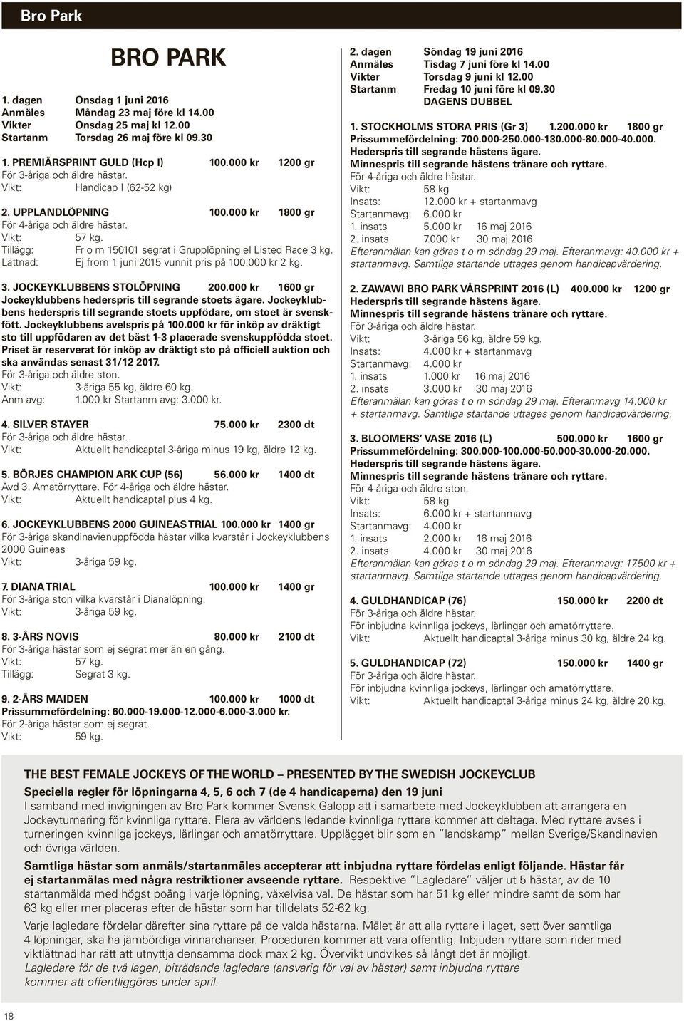 000 kr 2 kg. 3. JOCKEYKLUBBENS STOLÖPNING 200.000 kr 1600 gr Jockeyklubbens hederspris till segrande stoets ägare. Jockeyklubbens hederspris till segrande stoets uppfödare, om stoet är svenskfött.