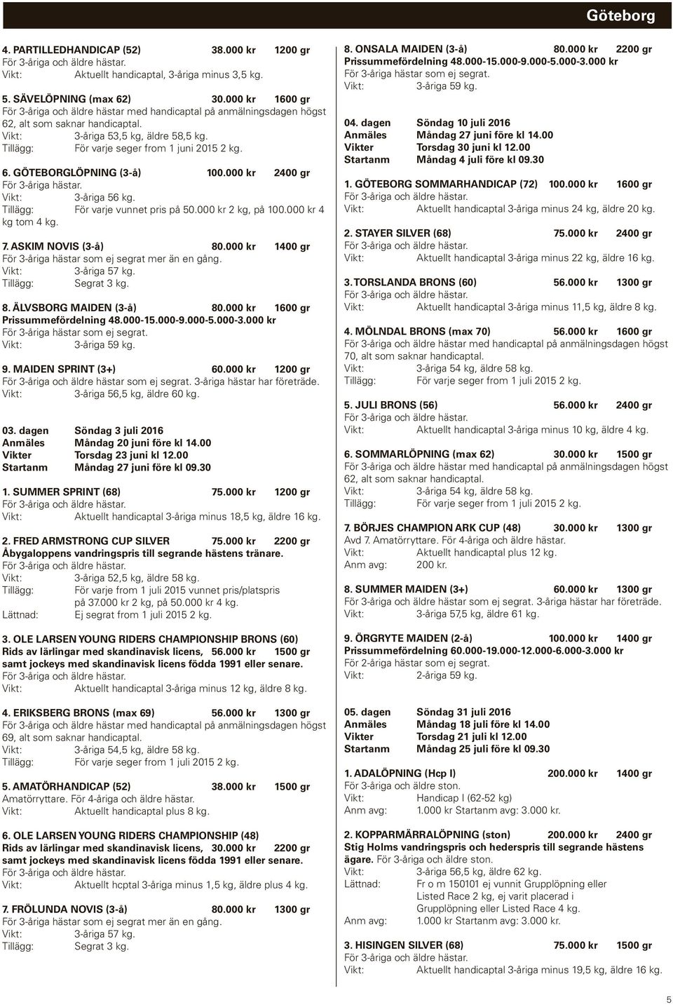 000 kr 2 kg, på 100.000 kr 4 kg tom 4 kg. 7. ASKIM NOVIS (3-å) 80.000 kr 1400 gr För 3-åriga hästar som ej segrat mer än en gång. 3-åriga 57 kg. Tillägg: Segrat 3 kg. 8. ÄLVSBORG MAIDEN (3-å) 80.