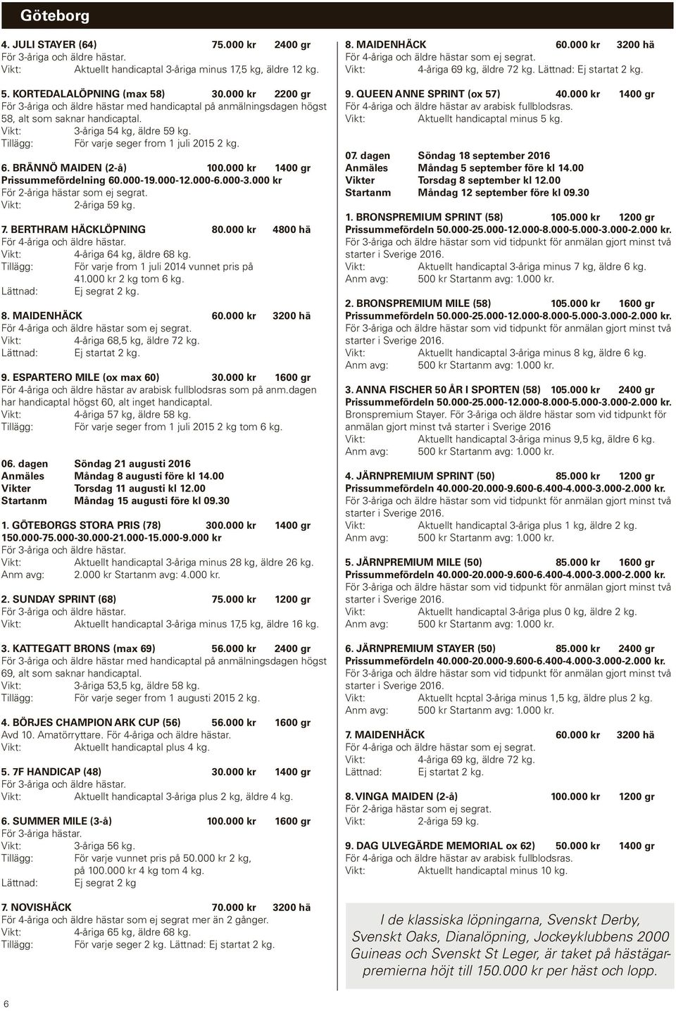 BERTHRAM HÄCKLÖPNING 80.000 kr 4800 hä 4-åriga 64 kg, äldre 68 kg. Tillägg: För varje from 1 juli 2014 vunnet pris på 41.000 kr 2 kg tom 6 kg. 8. MAIDENHÄCK 60.