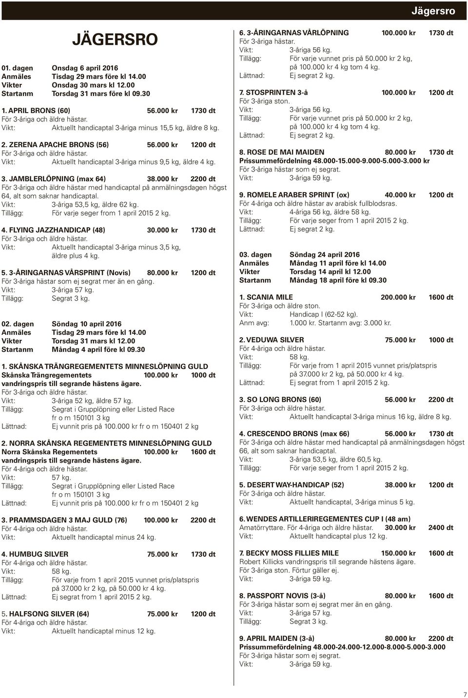 000 kr 2200 dt 64, alt som saknar handicaptal. 3-åriga 53,5 kg, äldre 62 kg. Tillägg: För varje seger from 1 april 2015 2 kg. 4. FLYING JAZZHANDICAP (48) 30.