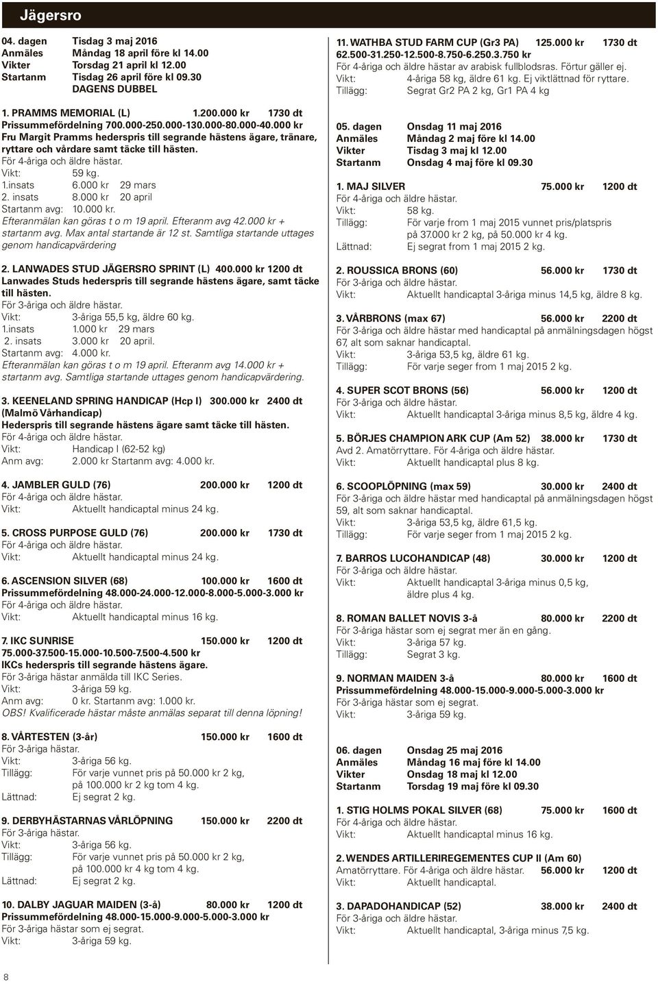 000 kr 29 mars 2. insats 8.000 kr 20 april Startanm avg: 10.000 kr. Efteranmälan kan göras t o m 19 april. Efteranm avg 42.000 kr + startanm avg. Max antal startande är 12 st.