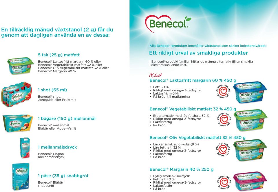 Ett rikligt urval av smakliga produkter I Benecol -produktfamiljen hittar du många alternativ till en smaklig kolesterolsänkande kost. Nyhet!