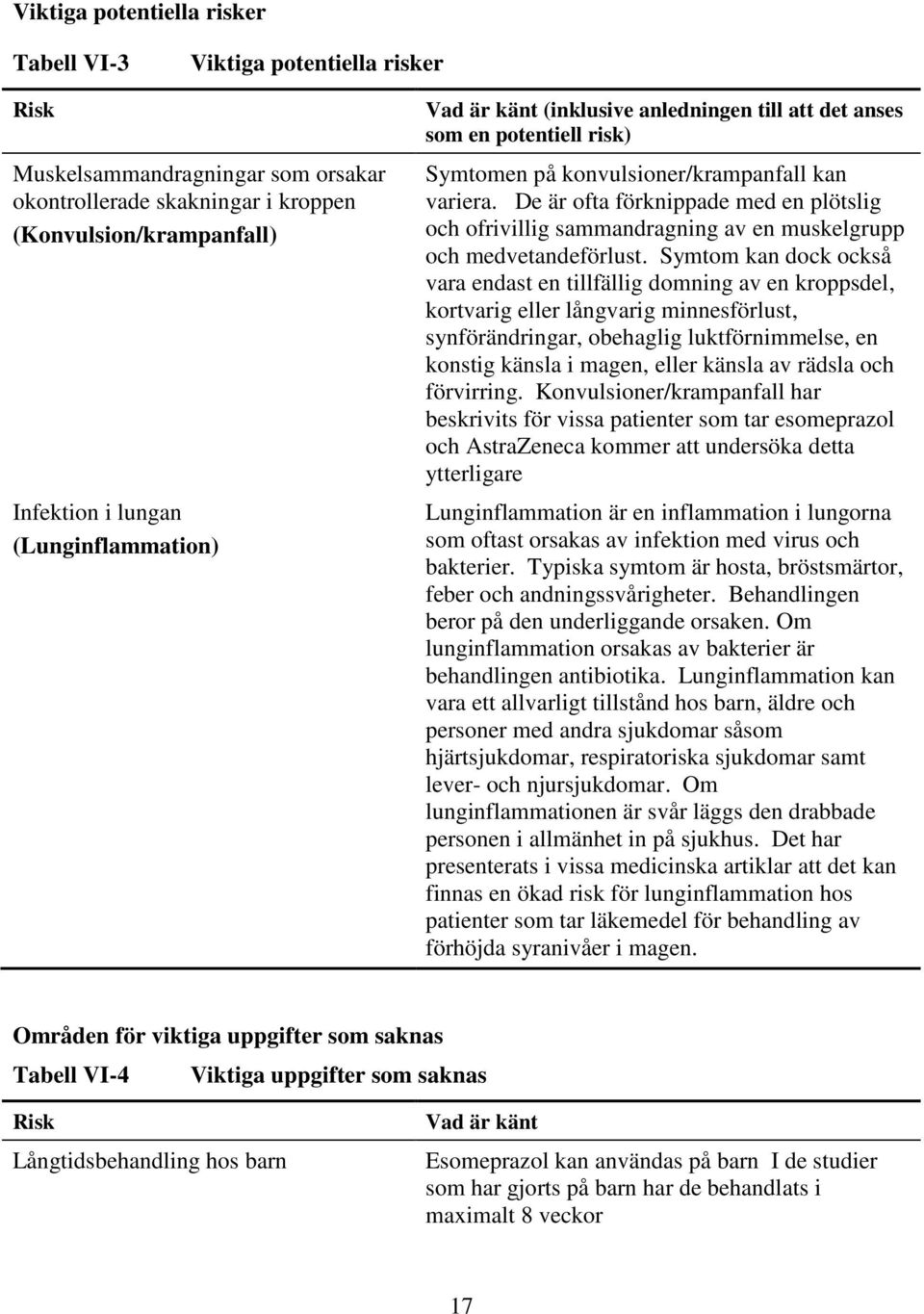 De är ofta förknippade med en plötslig och ofrivillig sammandragning av en muskelgrupp och medvetandeförlust.