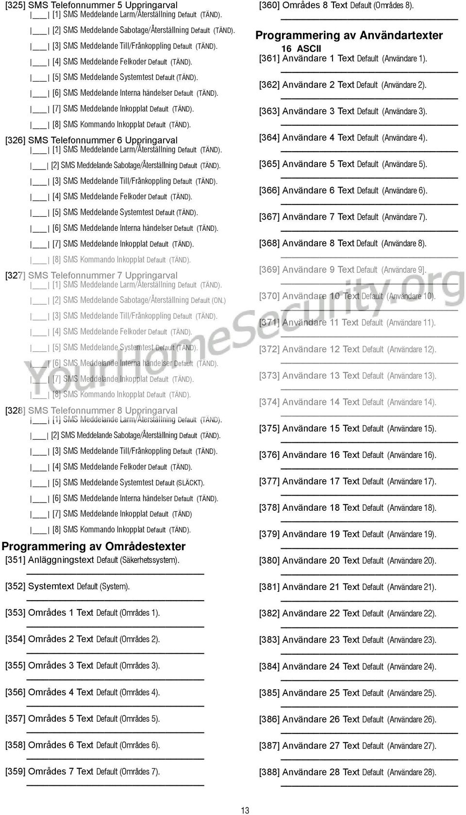 [7] SMS Meddelande Inkopplat Default (TÄND). [8] SMS Kommando Inkopplat Default (TÄND). [326] SMS Telefonnummer 6 Uppringarval [1] SMS Meddelande Larm/Återställning Default (TÄND).