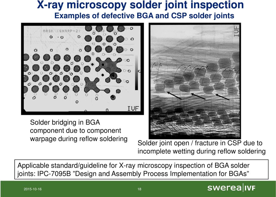 in CSP due to incomplete wetting during reflow soldering Applicable standard/guideline for X-ray