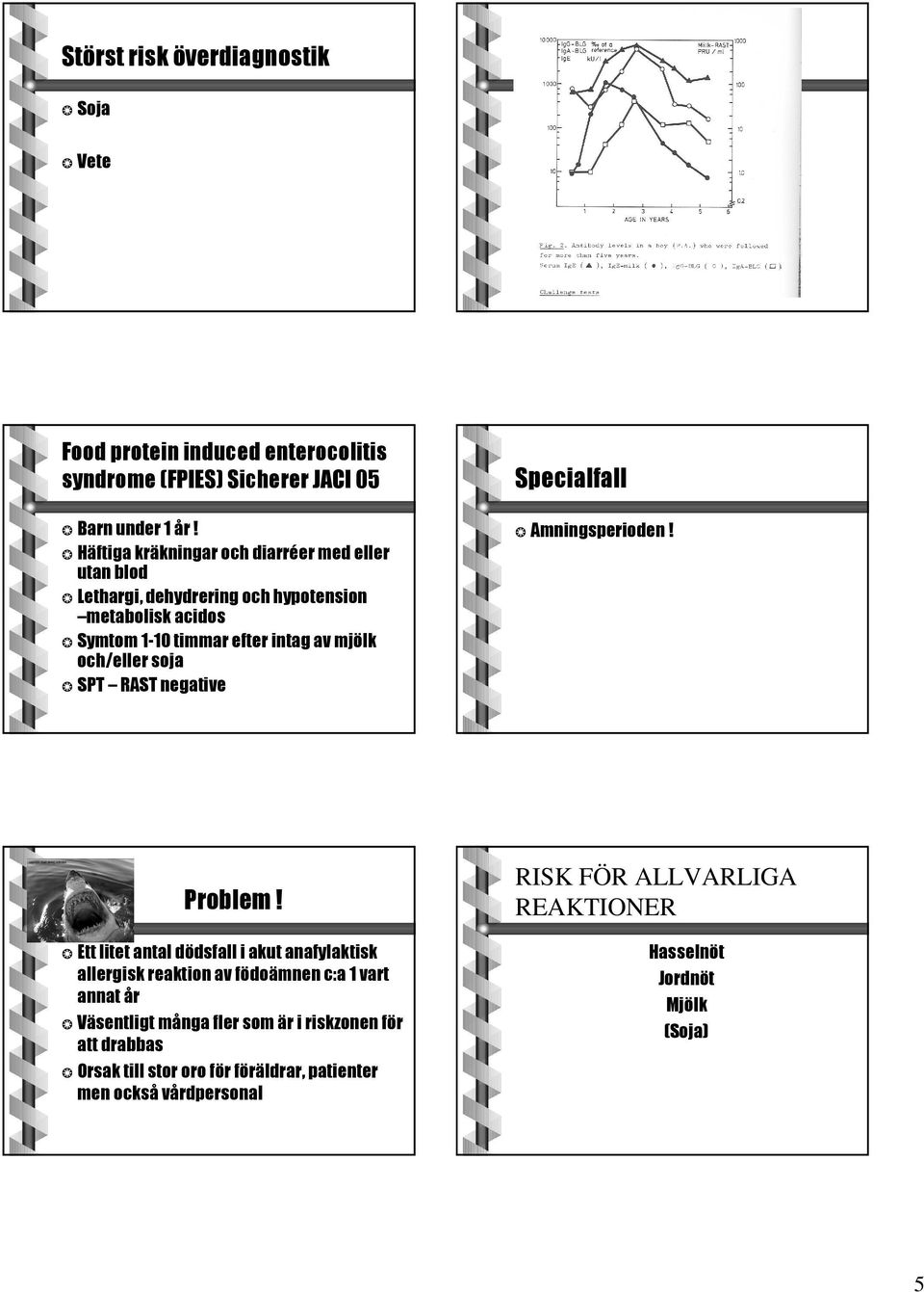 och/eller soja SPT RAST negative Specialfall Amningsperioden! Problem!