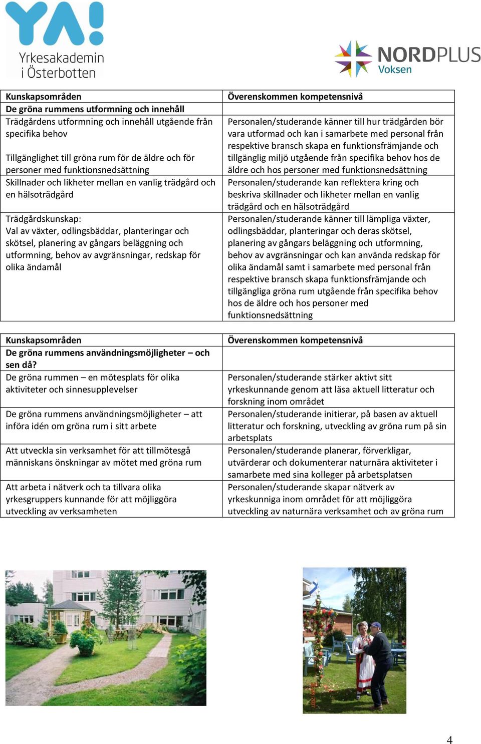 och utformning, behov av avgränsningar, redskap för olika ändamål Kunskapsområden De gröna rummens användningsmöjligheter och sen då?