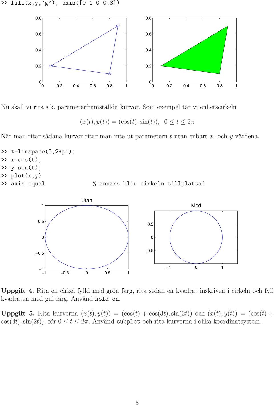 >> t=linspace(,2*pi); >> x=cos(t); >> y=sin(t); >> plot(x,y) >> axis equal % annars blir cirkeln tillplattad 1 Utan Med.5.5.5.5 1 1.5.5 1 1 1 Uppgift 4.