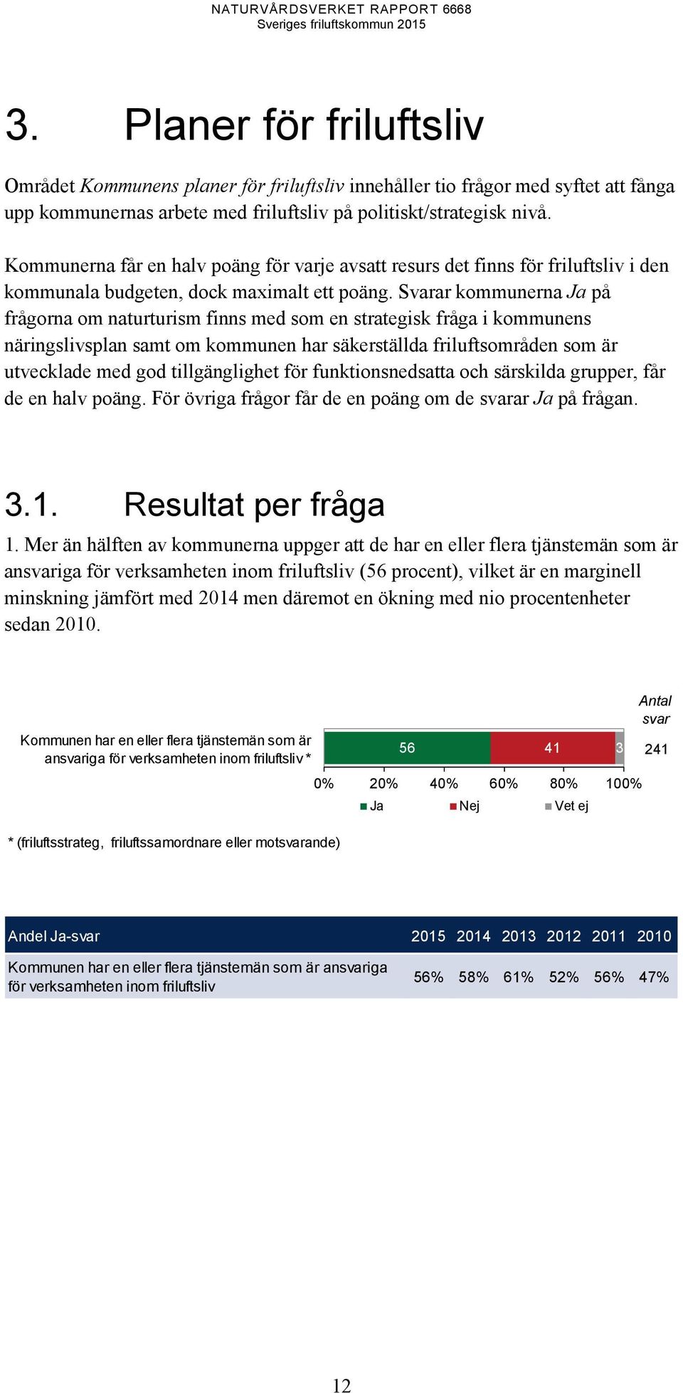 Svarar kommunerna Ja på frågorna om naturturism finns med som en strategisk fråga i kommunens näringslivsplan samt om kommunen har säkerställda friluftsområden som är utvecklade med god