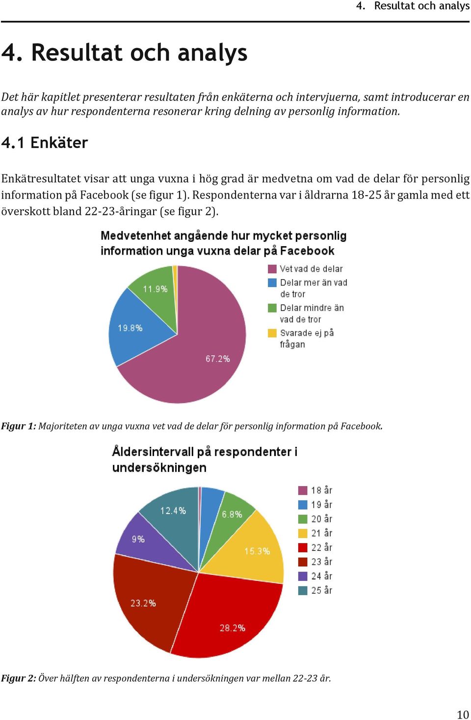 kring delning av personlig information. 4.