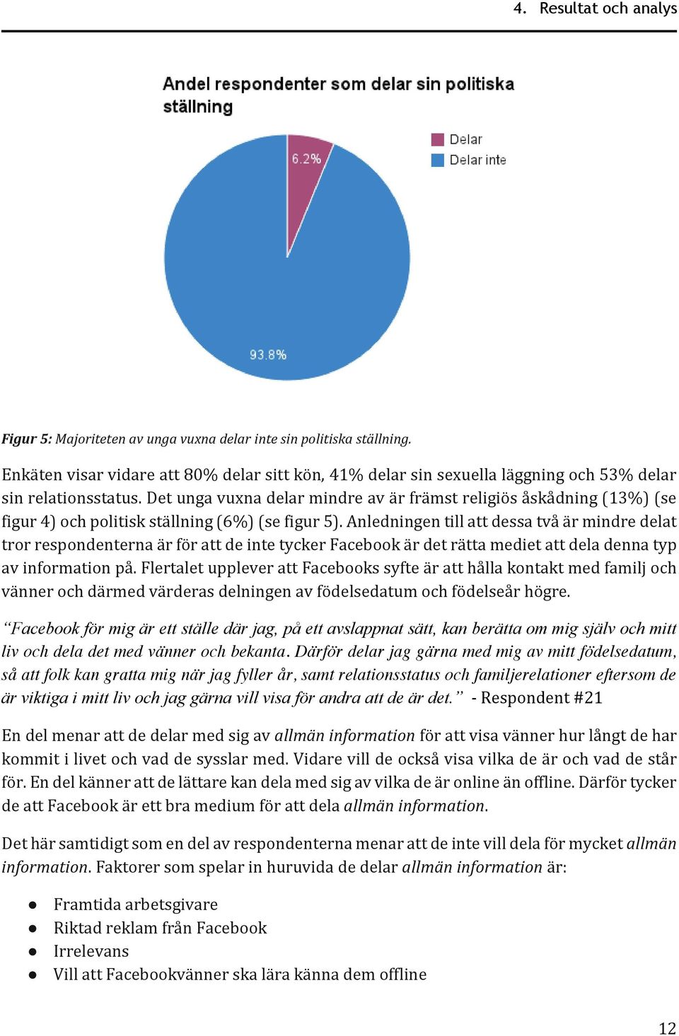 Det unga vuxna delar mindre av är främst religiös åskådning (13%) (se figur 4) och politisk ställning (6%) (se figur 5).