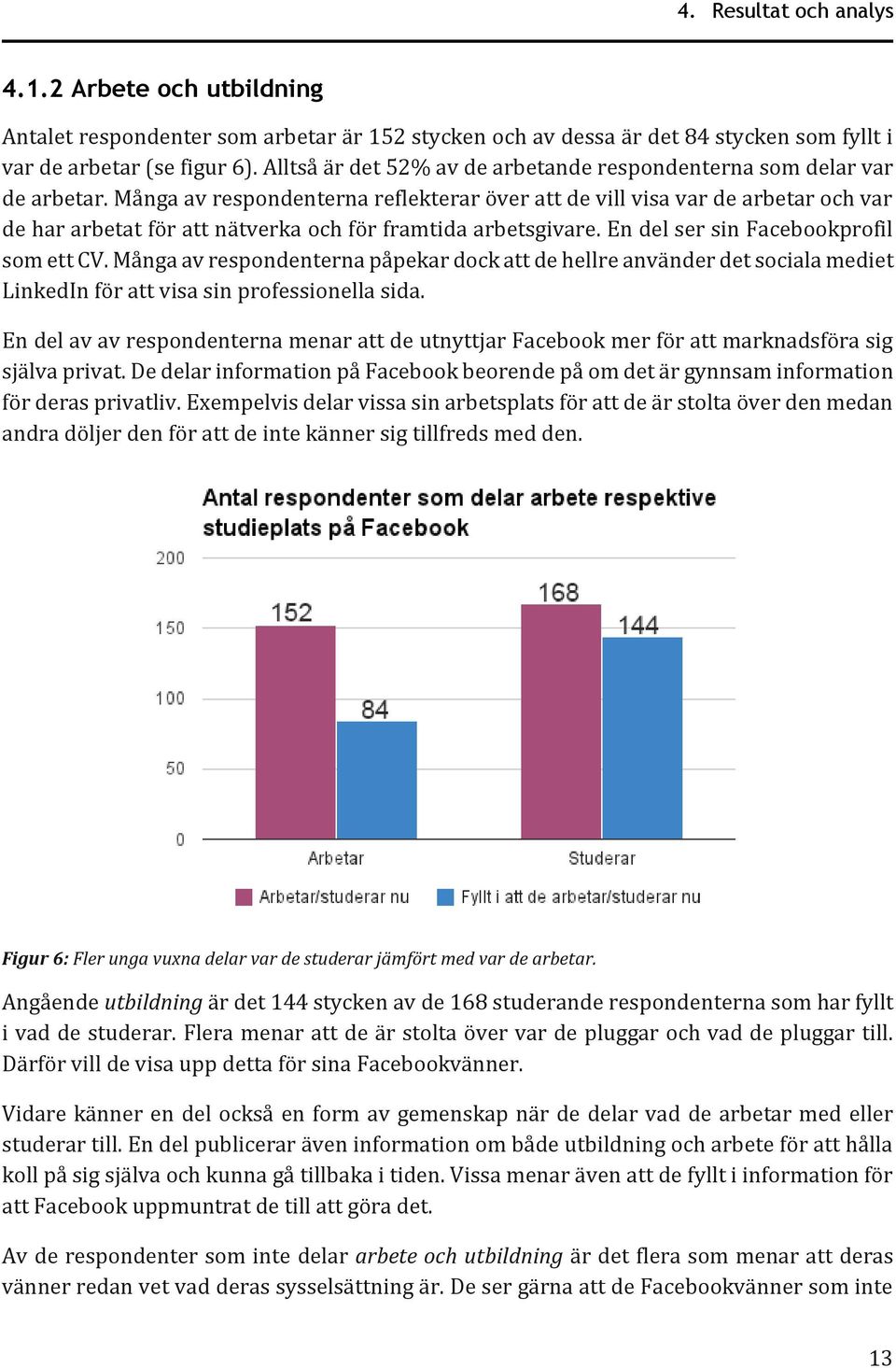 Många av respondenterna reflekterar över att de vill visa var de arbetar och var de har arbetat för att nätverka och för framtida arbetsgivare. En del ser sin Facebookprofil som ett CV.