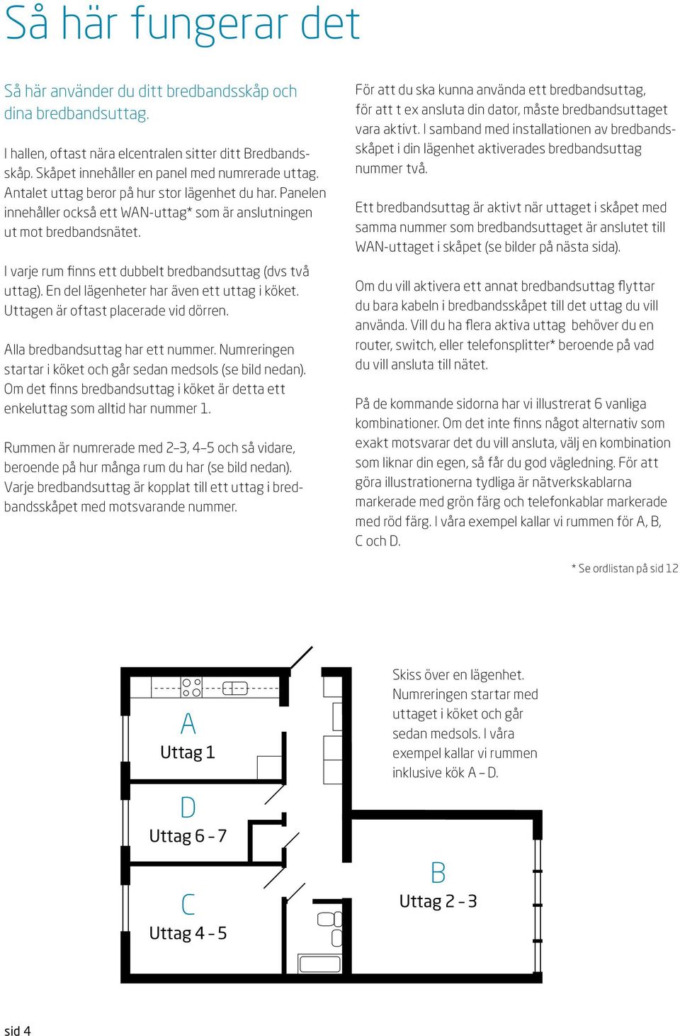 En del lägenheter har även ett uttag i köket. Uttagen är oftast placerade vid dörren. Alla bredbandsuttag har ett nummer. Numreringen startar i köket och går sedan medsols (se bild nedan).