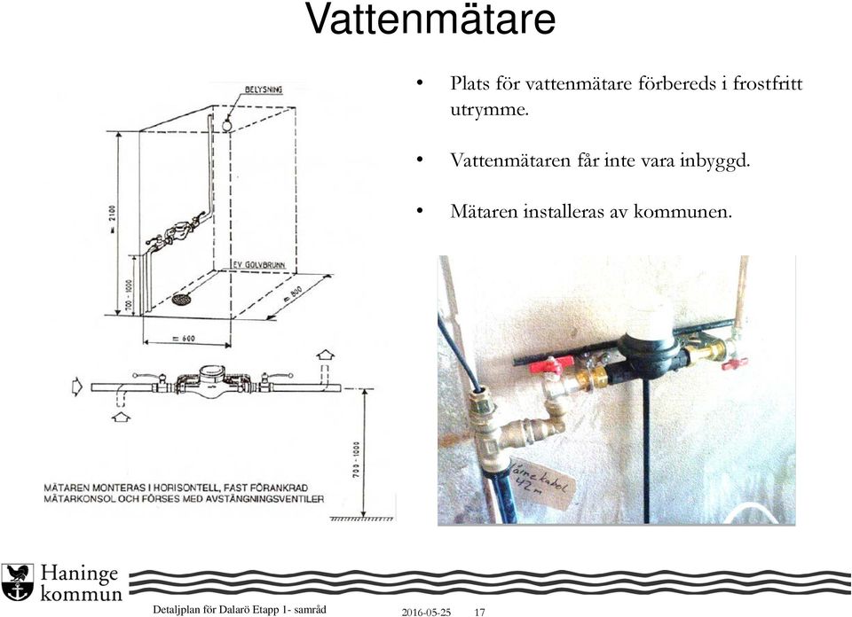 Vattenmätaren får inte vara inbyggd.