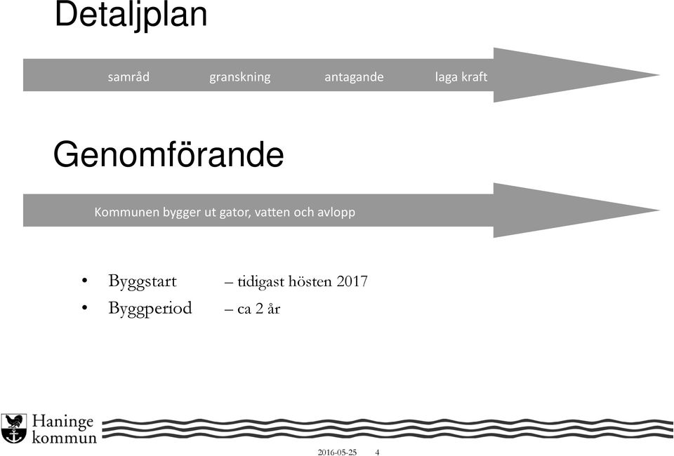 gator, vatten och avlopp Byggstart