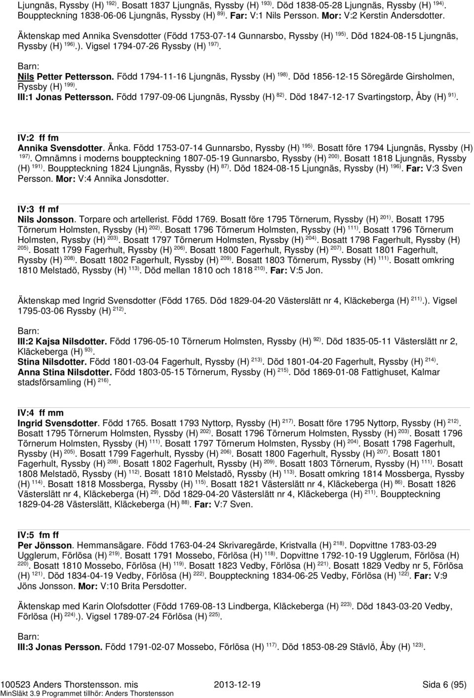 1794-11-16 Ljungnäs, Ryssby (H) 198) Död 1856-12-15 Söregärde Girsholmen, Ryssby (H) 199) III:1 Jonas Pettersson Född 1797-09-06 Ljungnäs, Ryssby (H) 82) Död 1847-12-17 Svartingstorp, Åby (H) 91)