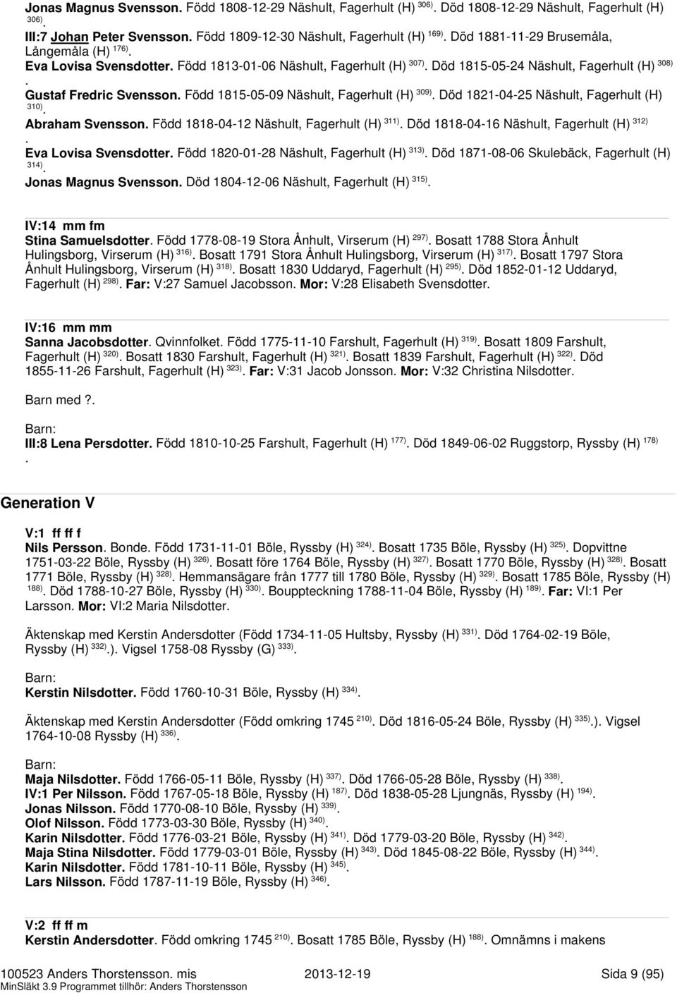 (H) 309) Död 1821-04-25 Näshult, Fagerhult (H) 310) Abraham Svensson Född 1818-04-12 Näshult, Fagerhult (H) 311) Död 1818-04-16 Näshult, Fagerhult (H) 312) Eva Lovisa Svensdotter Född 1820-01-28