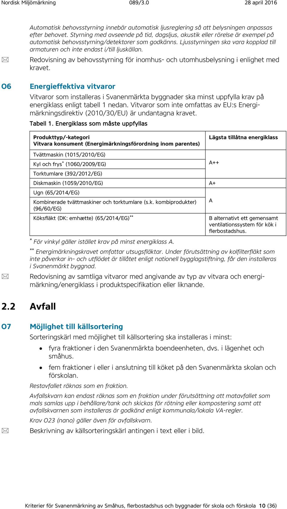 Ljusstyrningen ska vara kopplad till armaturen och inte endast i/till ljuskällan. Redovisning av behovsstyrning för inomhus- och utomhusbelysning i enlighet med kravet.