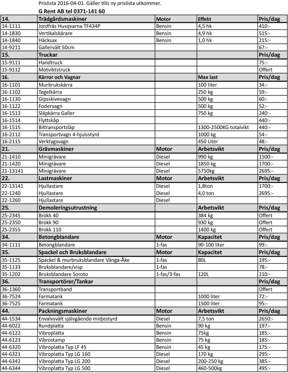 67:- 15. Truckar Pris/dag 15-9111 Handtruck 75:- 15-9112 Motviktstruck Offert 16.