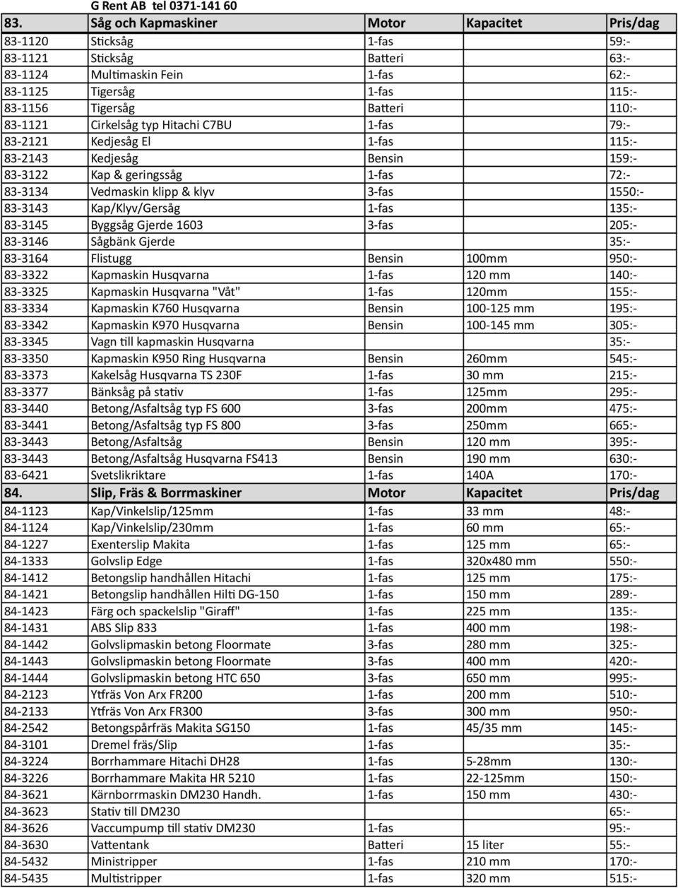 83-1121 Cirkelsåg typ Hitachi C7BU 1-fas 79:- 83-2121 Kedjesåg El 1-fas 115:- 83-2143 Kedjesåg Bensin 159:- 83-3122 Kap & geringssåg 1-fas 72:- 83-3134 Vedmaskin klipp & klyv 3-fas 1550:- 83-3143