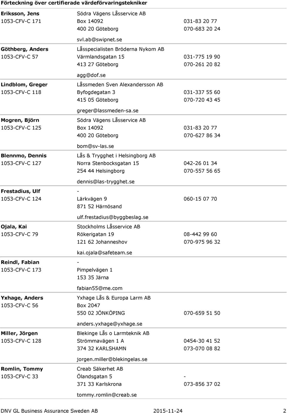 se Lindblom, Greger Låssmeden Sven Alexandersson AB 1053CFVC 118 Byfogdegatan 3 41505 Göteborg 031337 55 60 070720 43 45 greger@lassmedensa.